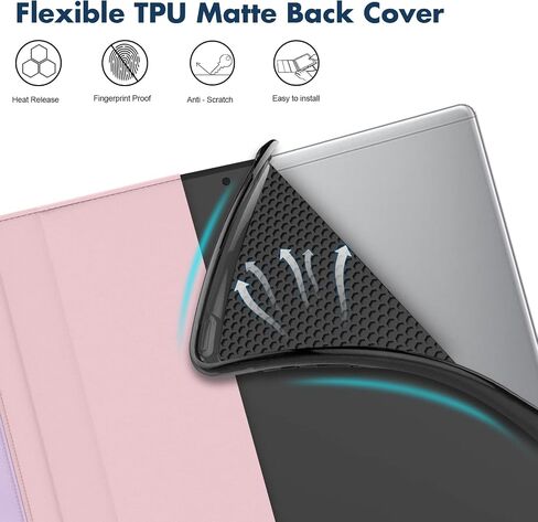 Dteck Case Fits for Kindle Fire 7 Tablet (7 Inch) (9th/7th/5th Generation, 2019/2017/2015 Release) - Shockproof Protective Leather Magnetic Case with Stand/Hand Strap, Smart Flip Cover (Pink Blue) in Saudi Arabia