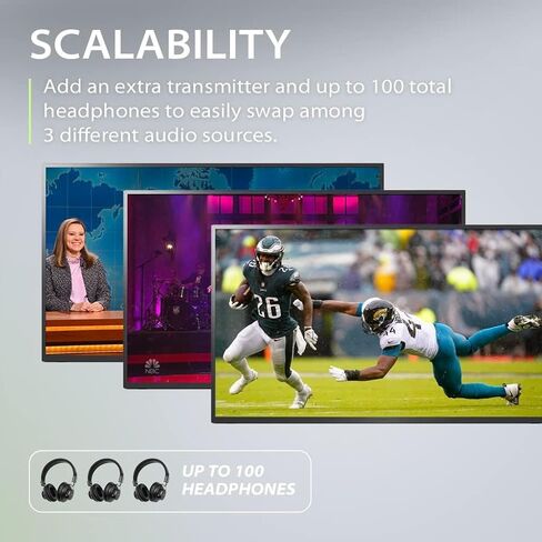 Avantree Shift - مجموعة سماعات رأس متعددة للتلفزيون اللاسلكي، مثالية لمشاهدة جهازي تلفزيون أو أكثر، مع توافق متقاطع، ومرور، وطويلة المدى، وقابلة للتطوير إلى 3 أجهزة إرسال و100 سماعة رأس in Kuwait