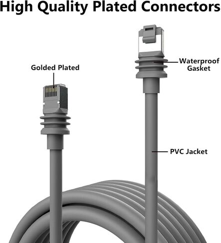 Gen 3 Cable, 16FT IP68 Waterproof 1200Mbps Cable,Extender Cable for Rectangular Satellite Gen3 (16FT(5M)) in Saudi Arabia