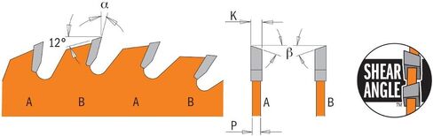 CMT P07040-X10 ITK Plus Finish Saw Blade Masterpack، 7-1/4 × 40 سن، 10° ATB+مقص مع تجويف 5/8 بوصة<> - 10 عبوات in Saudi Arabia