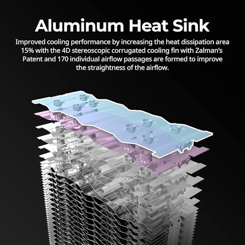 مبرد وحدة المعالجة المركزية Zalman CNPS16X مع مراوح Real aRGB 120 مم، غطاء علوي RGB قابل للتحكم، مبدد حرارة مموج، 4 أنابيب حرارية، 180 وات TDP لـ Intel وAMD CNPS16X (أبيض) in Kuwait