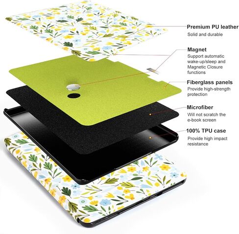 حافظة CoBak لجهاز Kindle Paperwhite - غطاء جلد PU جديد تمامًا مع ميزة التنبيه التلقائي للنوم لجهاز Kindle Paperwhite Signature Edition وKindle Paperwhite الجيل الحادي عشر 2021 in Saudi Arabia