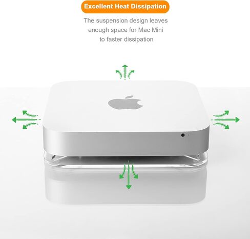 Desktop Stand for Apple Mac Mini 2010-2023, Transparent Acrylic Flat Stands Holder with Anti-Slip Rubber Feet Compatible with Apple M1/ M2 / M2 Pro Chip MAC Mini in Saudi Arabia
