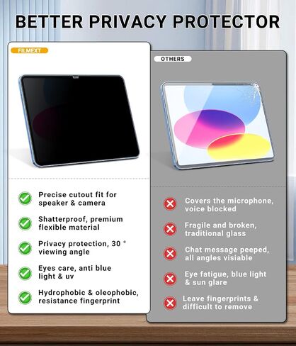FILMEXT iPad Pro 13 inch Screen Protector Privacy M4 2024 7th Generation, iPad Pro Privacy Screen PET Anti Spy Anti Blue Light Anti Glare Screen Filter in Saudi Arabia