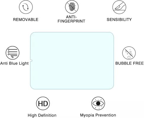 [عبوتان] واقي شاشة غير لامع لجهاز iPad Pro 11 بوصة (2022&2021&2020&2018) [ليس خصوصية] زجاج مقسى مضاد للوهج وبصمات الأصابع بصلابة 9H in Kuwait