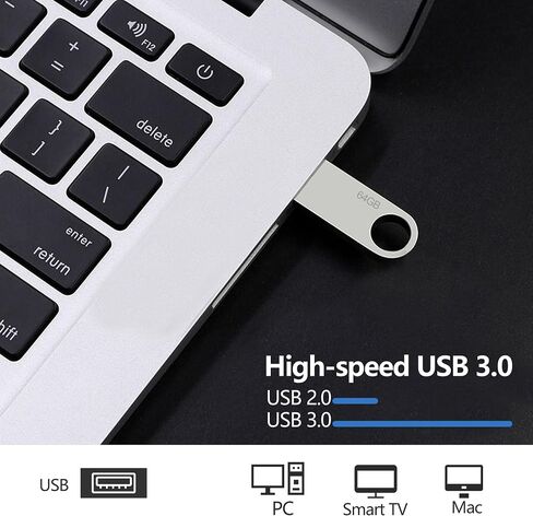 محرك أقراص فلاش USB 3.0 سريع بسعة 64 جيجابايت - نقل بيانات عالي السرعة للكمبيوتر الشخصي/الكمبيوتر المحمول - حل تخزين آمن ومحمول in Saudi Arabia