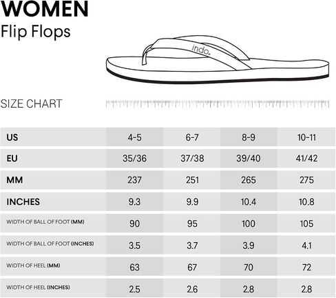 Indosole Women's ESSNTLS Vegan Flip Flops [Reused Tire Sole, Natural Rubber Arch Support, ENVRO Strap, Waterproof] in Saudi Arabia
