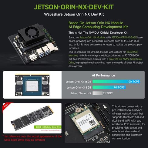 مجموعة تطوير Waveshare Jetson Orin NX AI للأنظمة المدمجة والحافة، مع مجموعة وحدة Jetson Orin NX بسعة 16 جيجابايت A in Saudi Arabia