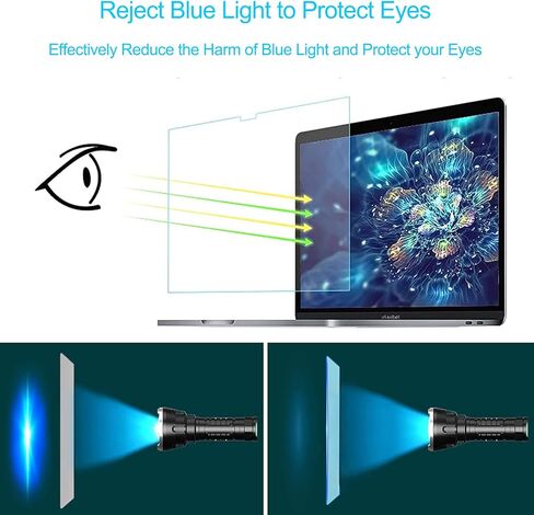 قطعتان من واقي الشاشة المضاد للضوء الأزرق لحماية العين لجهاز ماك بوك برو 16 بوصة A2141 in Kuwait
