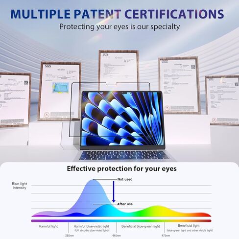 واقي شاشة غير لامع للكمبيوتر المحمول مضاد للضوء الأزرق متوافق مع ماك بوك برو 14 بوصة M3/M2/M1 ماك بوك، طبقة مضادة للوهج مقاومة للخدش، فلتر مانع للأشعة فوق البنفسجية، غطاء جديد عالي الدقة in Kuwait