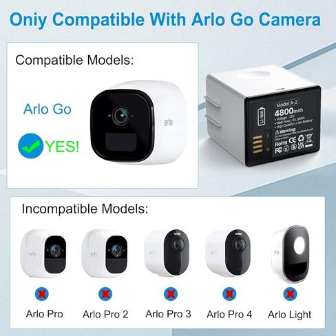 بطارية SHENMZ لـ Arlo Go، (ترقية جديدة 2024) بطارية بديلة جديدة عالية السعة 0 دورة لـ Arlo A-2 7.2V 4800mAh 34.56Wh متوافقة مع Arlo Go فقط (VMA4400C) 308-100030-01-1pack in Kuwait