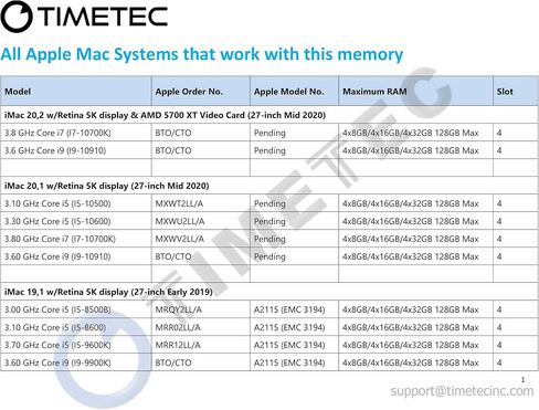 مجموعة Timetec 32GB (4x8GB) متوافقة مع Apple DDR4 2666MHz لمنتصف 2020 iMac (20,1/20,2) / منتصف 2019 iMac (19,1) 27 بوصة مع شاشة Retina 5K PC4-21333 / PC4-21300 CL19 SODIMM ترقية ذاكرة الوصول العشوائي لذاكرة الوصول العشوائي (MAC). in Kuwait