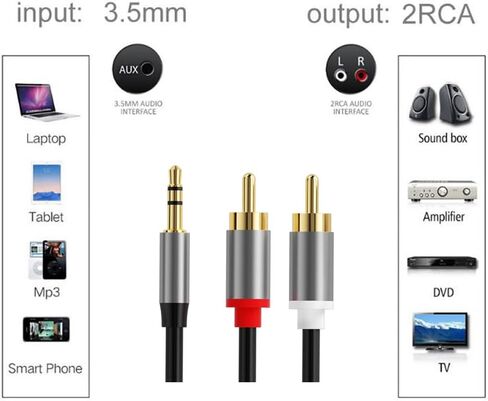 RCA Audio Cable, 2 RCA Phono Male to 3.5mm Male Headphone Jack Stereo Y Splitter Red and White Aux Lead Compatible with Speaker, DJ Controller, Turntable TV, Hi-Fi Amplifer, 3.3ft in Saudi Arabia