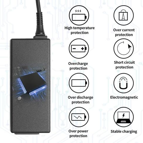 230W AC Charger for Acer Predator Triton 500 / Triton 700 PT715-51 PT515-52 PT316-51s PT314-52s Series PT515-52-71K5 PT515-52-742J PT316-51s-7362 PT316-51s-74RM PT316-51s-7397 PT314-52s-747P Laptop in Saudi Arabia