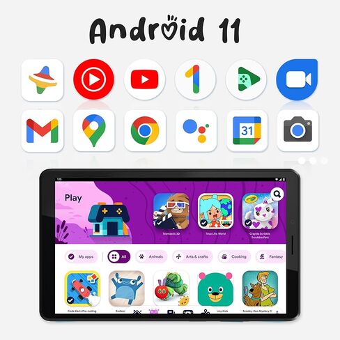 LenovoTab M7 (3rd Gen) Tablet, 7" SD (1024x600) Display, MediaTek MT8166, 2GB RAM, 32GB Storage, 2.0MP Camera, Android 11, Grey in Saudi Arabia