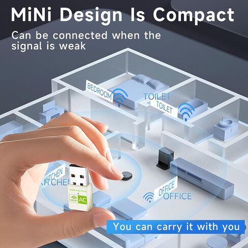 USB Wifi Adapter for Desktop PC - 5G/2.4G Dual Band AC600 High-Speed Dongle, Driver-Free Wireless Network Adapter for Windows 11/10/8.1/8/7/XP/Vista - Perfect Wifi USB Adapter for PC Milky-White in Saudi Arabia
