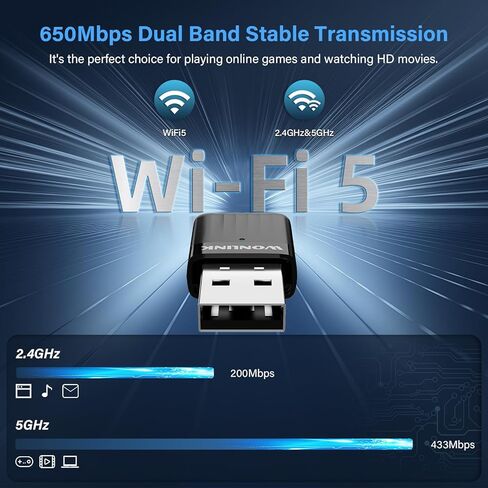محول واي فاي USB من WONLILNK للكمبيوتر الشخصي، جهاز إرسال واستقبال شبكة لاسلكية ثنائي النطاق 2.4G/5G بسرعة 650 ميجابت في الثانية واي فاي دونجل لأجهزة الكمبيوتر المحمول المكتبية، حجم السفر، يدعم Windows XP/7/8/8.1/10/11 in Kuwait