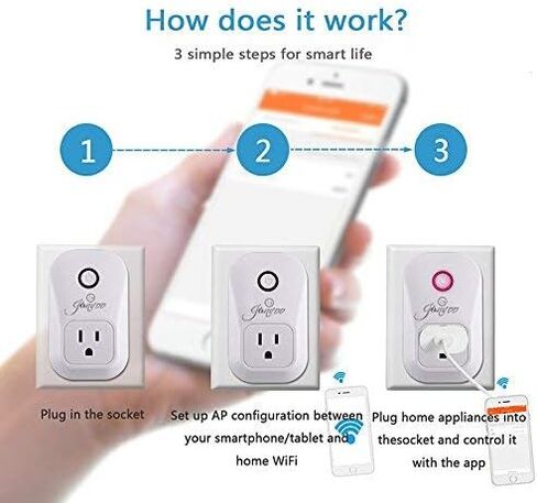 Jinvoo wifi Smart Plug, Smart Outlet Compatible with Alexa and Google Assistant, TUyaSmart Life 2.4GHz Only WiFi Socket, Voice&Remote Control, Schedule Timer, No Hub Required, ETL&FCC, 2-Pack in Saudi Arabia