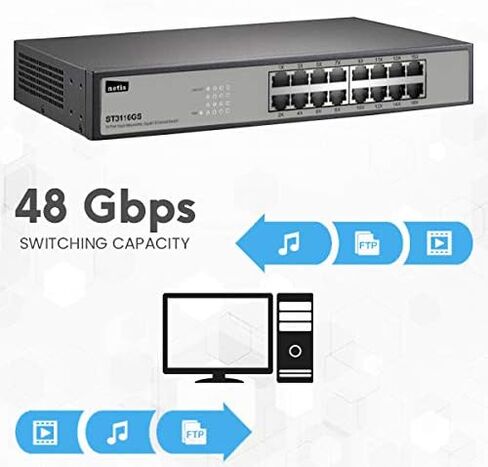 ST3124GS 24 منفذ جيجابت غير مُدار 10/100/1000 متر، موزع إيثرنت لسطح المكتب، محور إيثرنت، التوصيل والتشغيل، بدون مروحة تمامًا، تحسين حركة المرور، حجم سطح المكتب المعدني القوي، قابل للتوسيع إلى حامل قياسي مقاس 19 بوصة مع حامل تثبيت متضمن، جيجاب in Kuwait