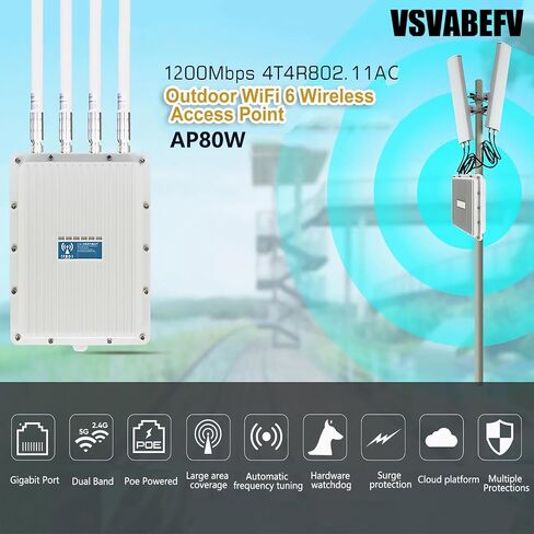 AX1200 Outdoor WiFi 6 Extender Long Range, Dual Band Outdoor Wireless Access Point Bridge with 4 High Gain Antennas, Gigabit Port, Poe Powered, Support MU-MIMO, Seamless Roaming, Cloud Access in Saudi Arabia