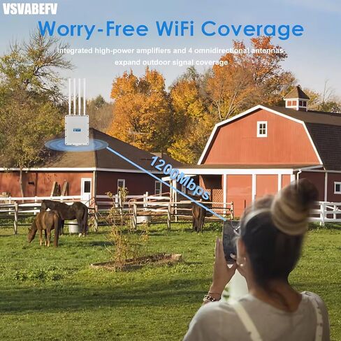 AX1200 Outdoor WiFi 6 Extender Long Range, Dual Band Outdoor Wireless Access Point Bridge with 4 High Gain Antennas, Gigabit Port, Poe Powered, Support MU-MIMO, Seamless Roaming, Cloud Access in Saudi Arabia
