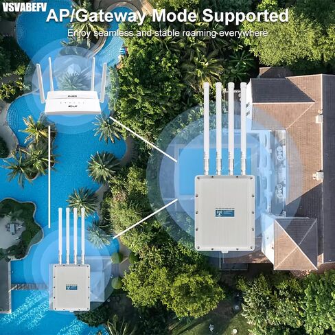 AX1200 Outdoor WiFi 6 Extender Long Range, Dual Band Outdoor Wireless Access Point Bridge with 4 High Gain Antennas, Gigabit Port, Poe Powered, Support MU-MIMO, Seamless Roaming, Cloud Access in Saudi Arabia