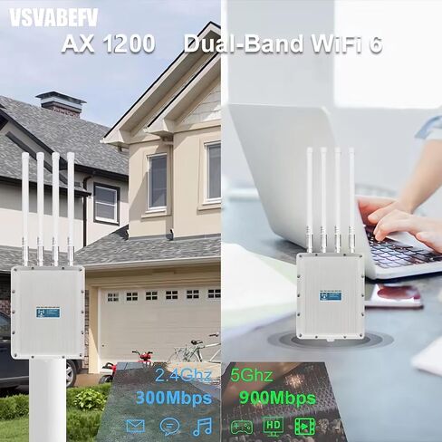 AX1200 Outdoor WiFi 6 Extender Long Range, Dual Band Outdoor Wireless Access Point Bridge with 4 High Gain Antennas, Gigabit Port, Poe Powered, Support MU-MIMO, Seamless Roaming, Cloud Access in Saudi Arabia