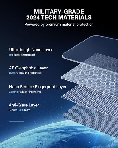 لـ 2024 Tesla Model 3 واقي شاشة Highland [مضاد للوهج] شاشة لمس 15 بوصة وشاشة خلفية 8 بوصة فيلم AR متوافق مع الطراز 3 Highland - HD واضح/مضاد لبصمات الأصابع/ 4 عبوات in Kuwait