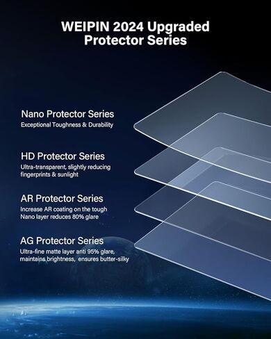 لـ 2024 Tesla Model 3 واقي شاشة Highland [مضاد للوهج] شاشة لمس 15 بوصة وشاشة خلفية 8 بوصة فيلم AR متوافق مع الطراز 3 Highland - HD واضح/مضاد لبصمات الأصابع/ 4 عبوات in Kuwait