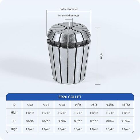 14 قطعة ER20 مجموعة أسطوانة معدنية، 1/16 بوصة، 3/32 بوصة، 1/8 بوصة، 5/32 بوصة، 3/16 بوصة، 7/32 بوصة، 1/4 بوصة، 9/32 بوصة، 5/16 بوصة ، 11/32 بوصة، 3/8 بوصة، 13/32 بوصة، 7/16 بوصة، 1/2 بوصة أطواق نقش العمل لأداة مخرطة الطحن باستخدام الحاسب الآلي، ظرف كوليت  in Kuwait