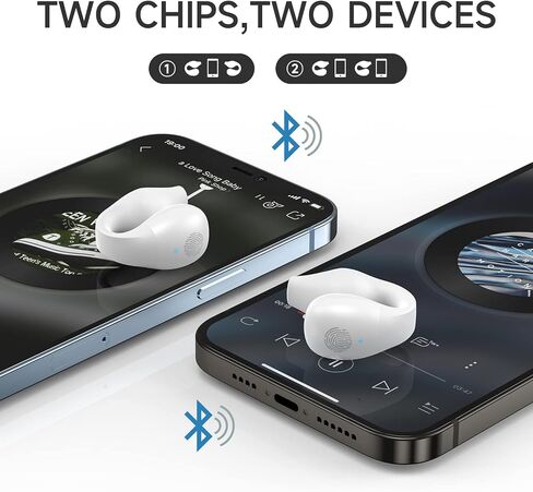 Open Ear Headphones,Wireless Bluetooth Earbuds,Sport Earbuds,Bluetooth 5.2 Clip-on Earphones,32 Hours Playtime with Case, Workout Headphones (Pure White, LED Display) in Saudi Arabia