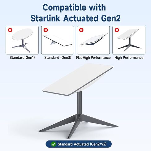 محول Starlink Ethernet، محول Starlink WiFi Extender-Starlink لـ Starlink V2/Starlink Standard المشغل من الجيل 2 in Saudi Arabia