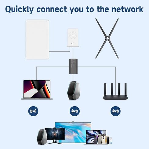 محول Starlink Ethernet، محول Starlink WiFi Extender-Starlink لـ Starlink V2/Starlink Standard المشغل من الجيل 2 in Saudi Arabia