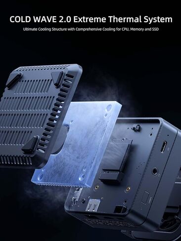 MINISFORUM Mercury EM680 Mini PC AMD Ryzen 7 6800U 32GB LPDDR5 6400MHz 512GB PCIe4.0 SSD AMD Radeon 680M كمبيوتر صغير، WiFi 6E/BT5.2، 1 × فتحة بطاقة TF / 2x USB4/1 x HDMI/3X USB3.2 in Kuwait