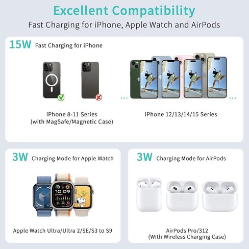شاحن لاسلكي 3 في 1، محطة شحن لاسلكية Qumox للسفر المغناطيسي لأجهزة متعددة، محطة شحن 3 في 1، متوافقة مع iPhone15/14/13/12/Pro/Max، iWatch، AirPods 3/2/Pro in Kuwait