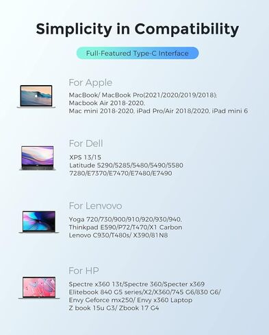 محطة إرساء USB C شاشة مزدوجة، محطة إرساء كمبيوتر محمول Baseus 14 في 1 مع 2 * 4K HDMI + VGA + 1000M LAN + 6 * منافذ USB A/C + 100W PD + صوت، قاعدة USB C متوافقة مع MacBook/Dell/HP /لينوفو/ستيم ديك in Kuwait