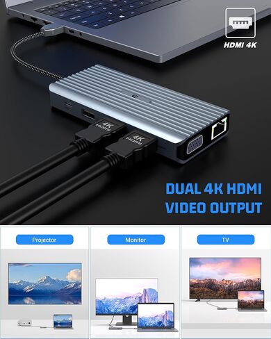 موزع USB C 12 في 1، محطة إرساء USB C، شاشة ثلاثية عبر VGA، 2 * HDMI، محول Mac Pro/Air USB C (USB A 3.0، 1Gbps Ethernet، 100W PD، صوت/ميكروفون 3.5 مم، قارئ SD/TF) دونجل لأجهزة Dell وHP وLenovo in Saudi Arabia