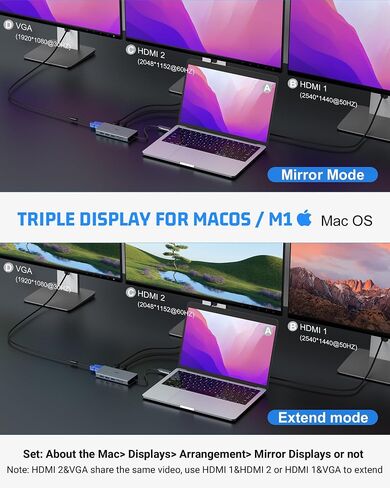 موزع USB C 12 في 1، محطة إرساء USB C، شاشة ثلاثية عبر VGA، 2 * HDMI، محول Mac Pro/Air USB C (USB A 3.0، 1Gbps Ethernet، 100W PD، صوت/ميكروفون 3.5 مم، قارئ SD/TF) دونجل لأجهزة Dell وHP وLenovo in Saudi Arabia