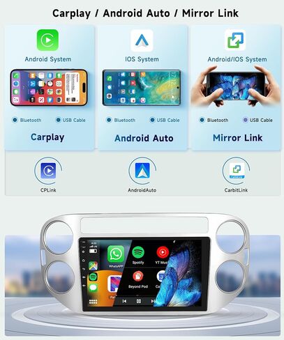 راديو سيارة 8 CORE 4G+64G لسيارة Volkswagen Tiguan 2010-2015 مع CarPlay/Android Auto، Podofo 9 بوصة 1280 * 720P IPS شاشة تعمل باللمس ستيريو Android 13 GPS WiFi Bluetooth DSP SWC + كاميرا احتياطية عالية الدقة in Saudi Arabia