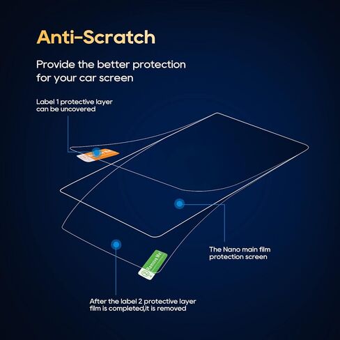 LFOTPP Car Navigation Screen Protector for 2020 2021 Seltos 10.25-Inch, Tempered Glass 9H Hardness Car Infotainment Stereo Display Center Touchscreen Protective Film Scratch-Resistant in Saudi Arabia