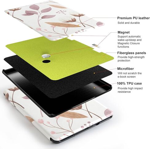 حافظة CoBak لجهاز Kindle Paperwhite - غطاء جلد PU جديد تمامًا مع ميزة التنبيه التلقائي للنوم لجهاز Kindle Paperwhite Signature Edition وKindle Paperwhite الجيل الحادي عشر 2021 in Saudi Arabia