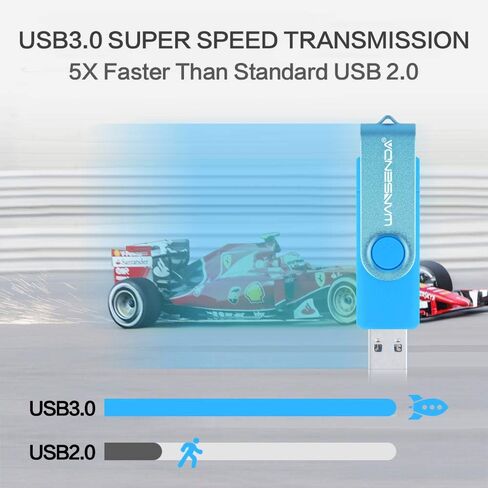 OTG USB Flash Drive WANSENDA 3.0 USB Memory Stick 256GB 128GB 64GB 32GB 16GB Pen Drive High Speed for Android/PC/Mac (16G, Purple) in Saudi Arabia