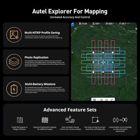 Autel Robotics EVO II PRO RTK V3, Real-time Centimeter-Level Positioning, Remote ID, S-ony 1'' 6K/30fps HDR Camera, GNSS Base Station & PPK Support, 38 Minutes, 15KM Transmission, for Mapping/Photogrammetry/Urban Planning/Searching in Saudi Arabia