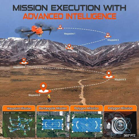 Autel Robotics EVO II PRO RTK V3, Real-time Centimeter-Level Positioning, Remote ID, S-ony 1'' 6K/30fps HDR Camera, GNSS Base Station & PPK Support, 38 Minutes, 15KM Transmission, for Mapping/Photogrammetry/Urban Planning/Searching in Saudi Arabia