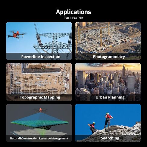 Autel Robotics EVO II PRO RTK V3, Real-time Centimeter-Level Positioning, Remote ID, S-ony 1'' 6K/30fps HDR Camera, GNSS Base Station & PPK Support, 38 Minutes, 15KM Transmission, for Mapping/Photogrammetry/Urban Planning/Searching in Saudi Arabia