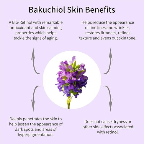 Stretch Mark & Scar Treatment & Protection– Bio Retinol Face & Body Oil for Treating Scars, Stretchmarks & Uneven Skin Tone. Contains Bakuchiol, Essential Vitamins & Nourishing Oils - 1.0 Fl Oz in Saudi Arabia
