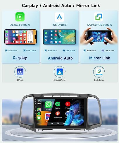 راديو سيارة 8 CORE 4G+64G لسيارة Toyota Venza 2008-2016 مع Apple CarPlay/Android Auto، Podofo 10.1 بوصة 1280 * 720P IPS شاشة لمس ستيريو Android 13 GPS WiFi Bluetooth DSP SWC + كاميرا احتياطية عالية الدقة in Saudi Arabia
