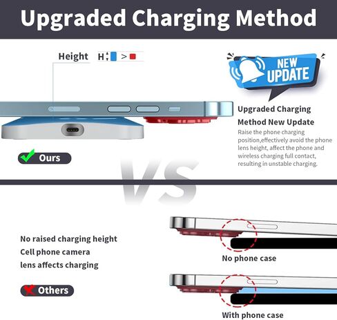 شاحن لاسلكي 3 في 1 لهاتف iPhone، قاعدة شحن لاسلكية مغناطيسية محمولة 3 في 1، شاحن سفر لأجهزة متعددة، لهاتف iPhone 15 14 13 Pro Max، AirPods، Apple Watch - أبيض (المحول غير متضمن) in Kuwait