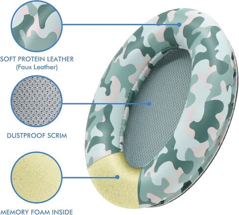 Srhythm Protein Leather Earpads Replacement Memory Foam Cushions for Srhythm NC25/NC35/NC25 Pro Over-Ear Headphones in Saudi Arabia