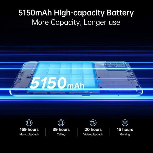 UMIDIGI A9 Cell Phone, 64GB Fully Unlocked Smartphone, 5150mAh Battery Android Phone with 6.53" HD+ Full Screen and 13MP AI Triple Camera. in Saudi Arabia
